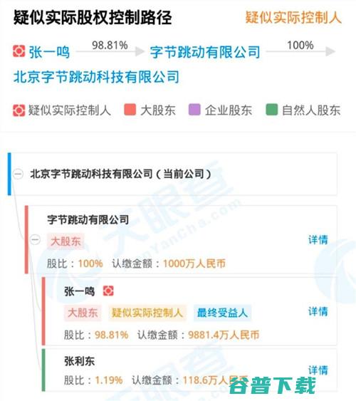 头条搜索 上线独立App 字节与百度掀起终极之战 (头条搜索上线了吗)